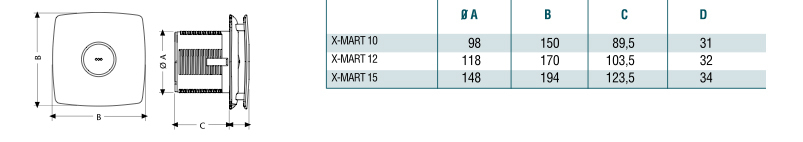 Накладной вентилятор Cata X-Mart 10 inox Hygro (Таймер, Датчик влажности)