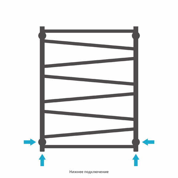 Полотенцесушитель водяной Сунержа Сирокко 800x600
